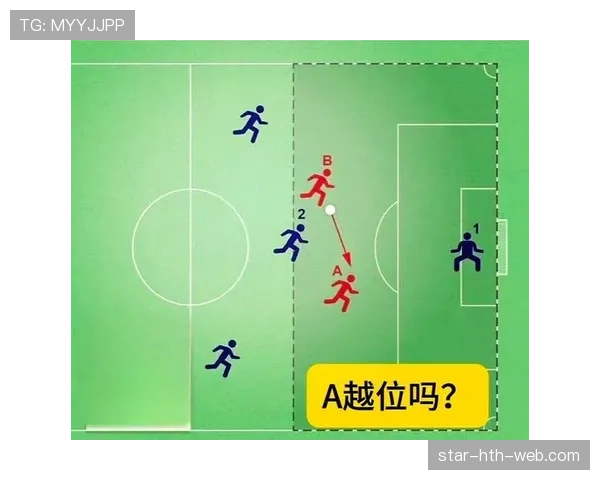 无效进球的判罚依据：越位、手球与犯规如何认定