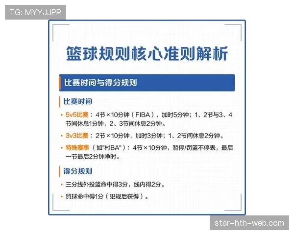 篮球比赛中着地空间规则的具体定义是什么裁判如何认定违例