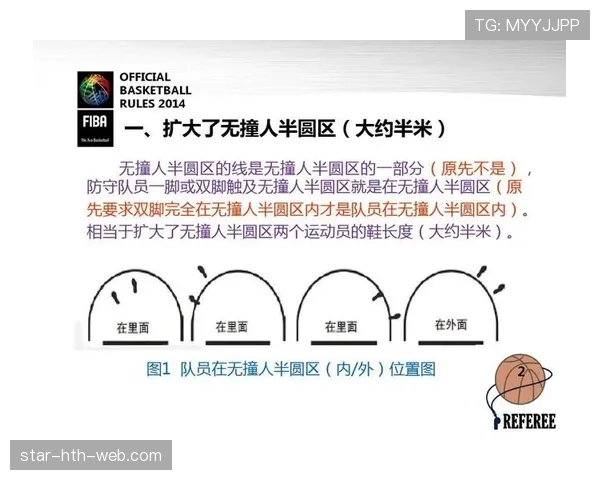 篮球比赛中关于球出界判定规则的具体详解