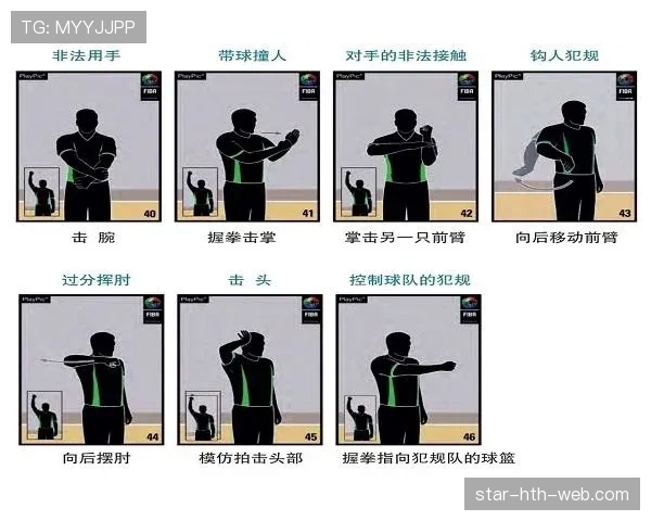 详解篮球比赛中延误比赛违例的定义与判罚细则