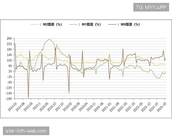 圣保罗近期防线稳固，进攻效率提升，联赛走势出现积极信号
