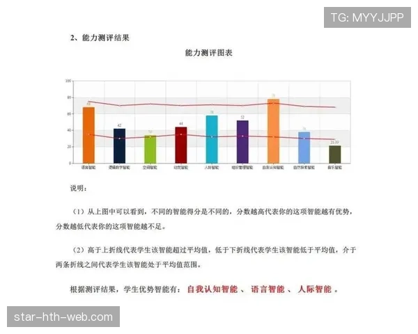 麦迪逊的个人表现如何影响其团队成绩:生涯贡献与局限分析 麦迪逊的个人表现如何影响其团队成绩:生涯贡献与局限分析