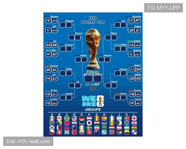 2026世界杯同积分先看什么排名 2026世界杯同积分先看什么排名