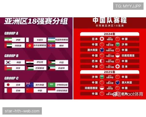 2026世界杯最新排名优先规则 2026世界杯最新排名优先规则