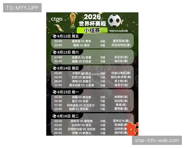 2026世界杯葡萄牙队赛程安排及小组出线形势前瞻 2026世界杯葡萄牙队赛程安排及小组出线形势前瞻