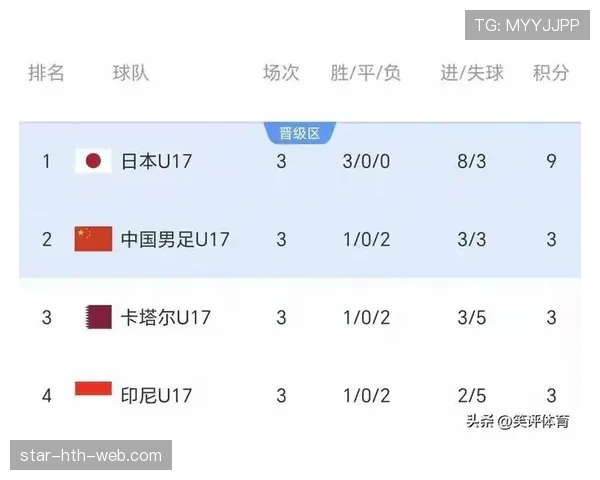 卡塔尔队2026世界杯能否延续东道主奇迹 亚洲冠军面临严峻挑战 卡塔尔队2026世界杯能否延续东道主奇迹 亚洲冠军面临严峻挑战