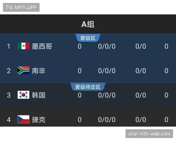 阿尔及利亚冲击2026世界杯:出线前景与阵容预测 阿尔及利亚冲击2026世界杯:出线前景与阵容预测
