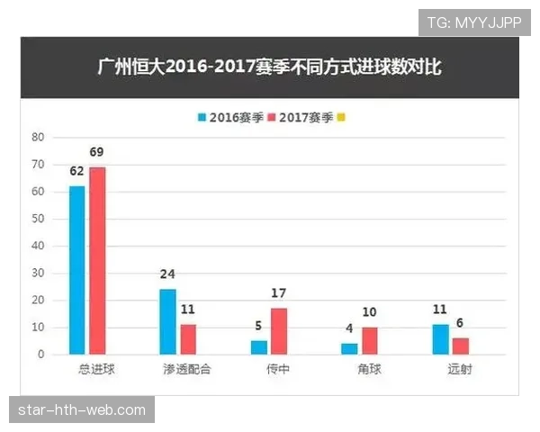 日本中场控制力分析 日本中场控制力分析